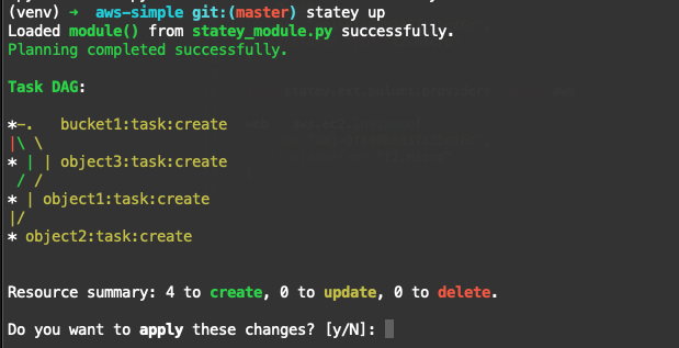Statey CLI screenshot